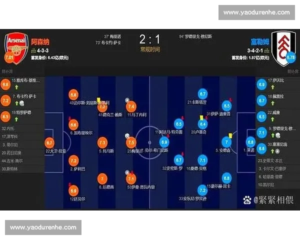 基于数据模型的足球赛事走势解读与胜负预测分析核心要点全景剖析