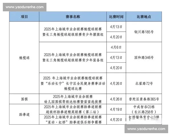 聚焦体育比分数据解析赛事走势与胜负关键时刻全景复盘精彩对决