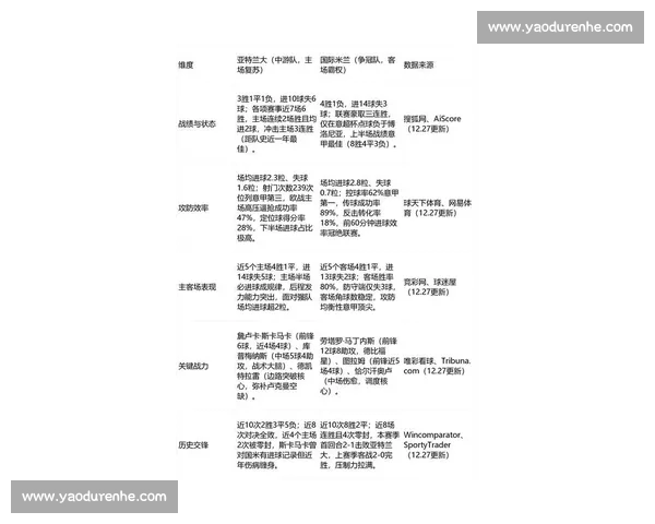 欧洲豪门转会风云与世界杯备战及联赛争冠最新动态解析深度观察报