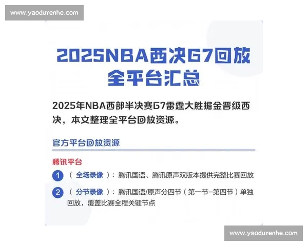 NBA直播平台全程高清赛事观看指南与精彩回放推荐